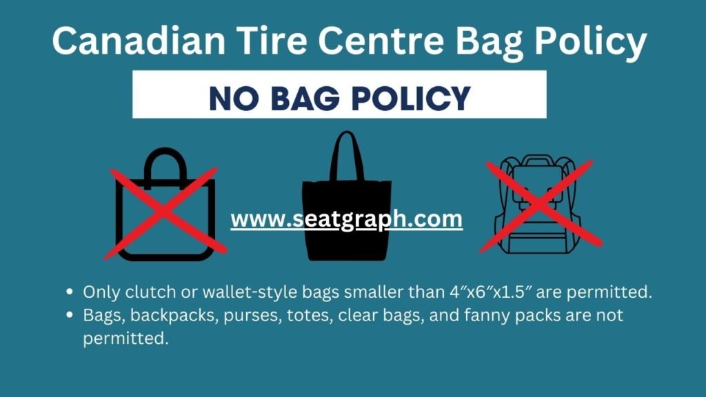 Canadian Tire Centre Bag Policy(1)