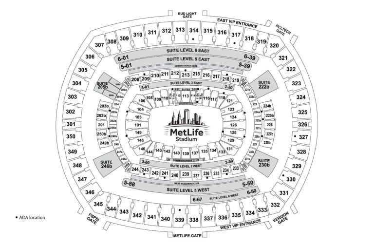MetLife Stadium Seating Chart 2023 Ultimate Guide to find Your Perfect