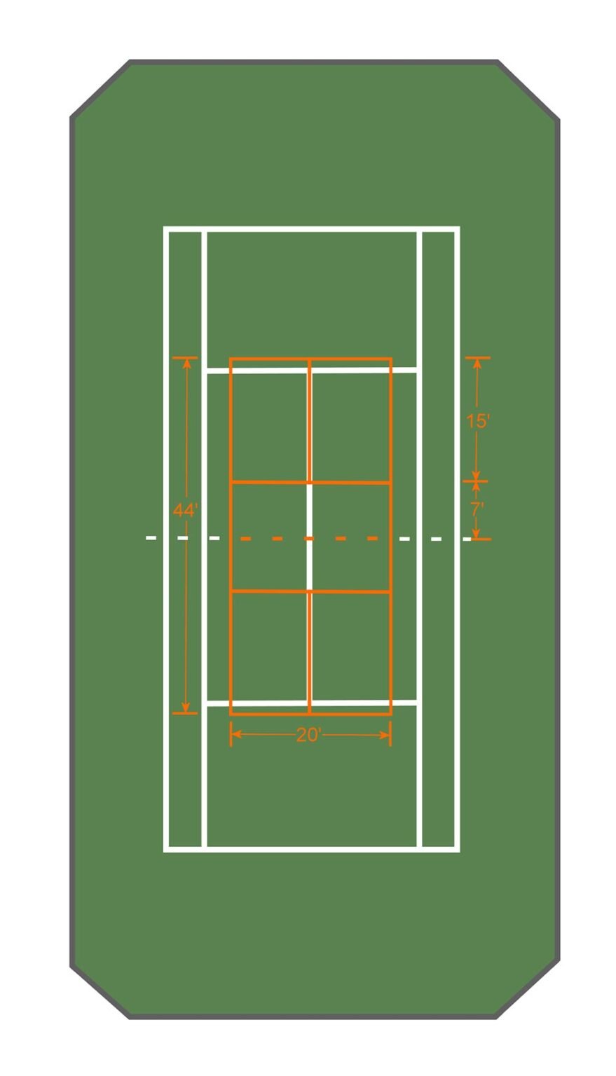 How to Make a Pickleball Court on a Tennis Court 2023 StepbyStep
