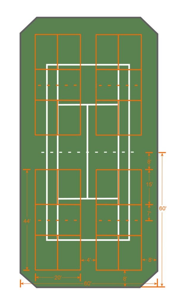 4 pickleball courts on tennis court layouts