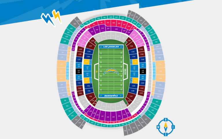 Sofi Stadium Seating Chart 2023 Seatgraph 0771