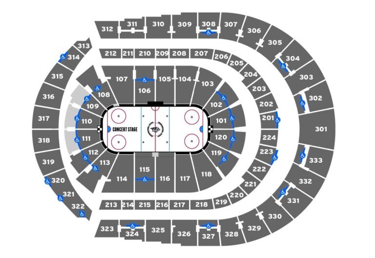 Bridgestone Arena Seating Chart 2024: Best Seats in the House - SeatGraph