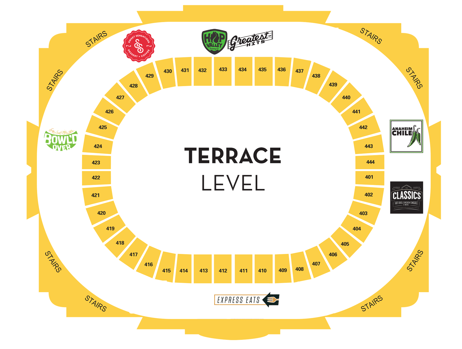Honda Center Seating Chart and Guide Your Ultimate Event Experience
