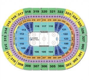 KeyBank Center Seating Chart & Guide | Buffalo Sabres Arena - SeatGraph