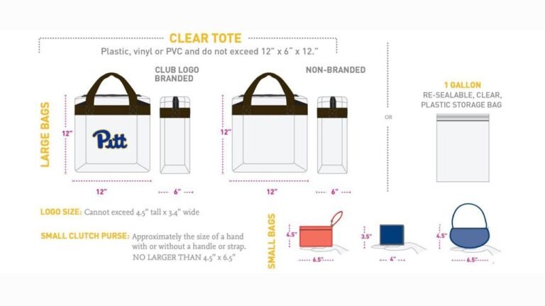 Acrisure Stadium Bag Policy: Allowed, Prohibited Items and Safety