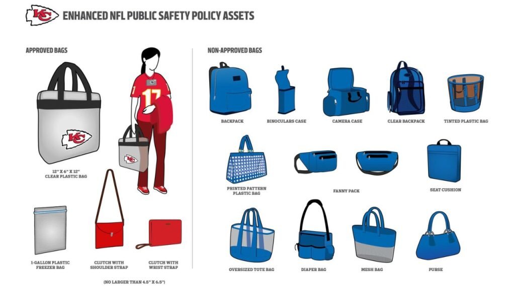 arrowhead stadium bag policy