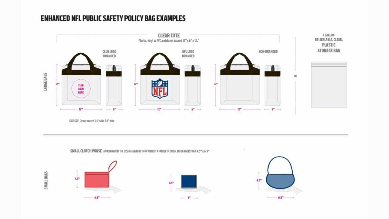 Hard Rock Stadium Bag Policy: Permitted and Prohibited Items List