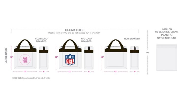 Lambeau Field Bag Policy 2025: Permitted and Prohibited Items For
