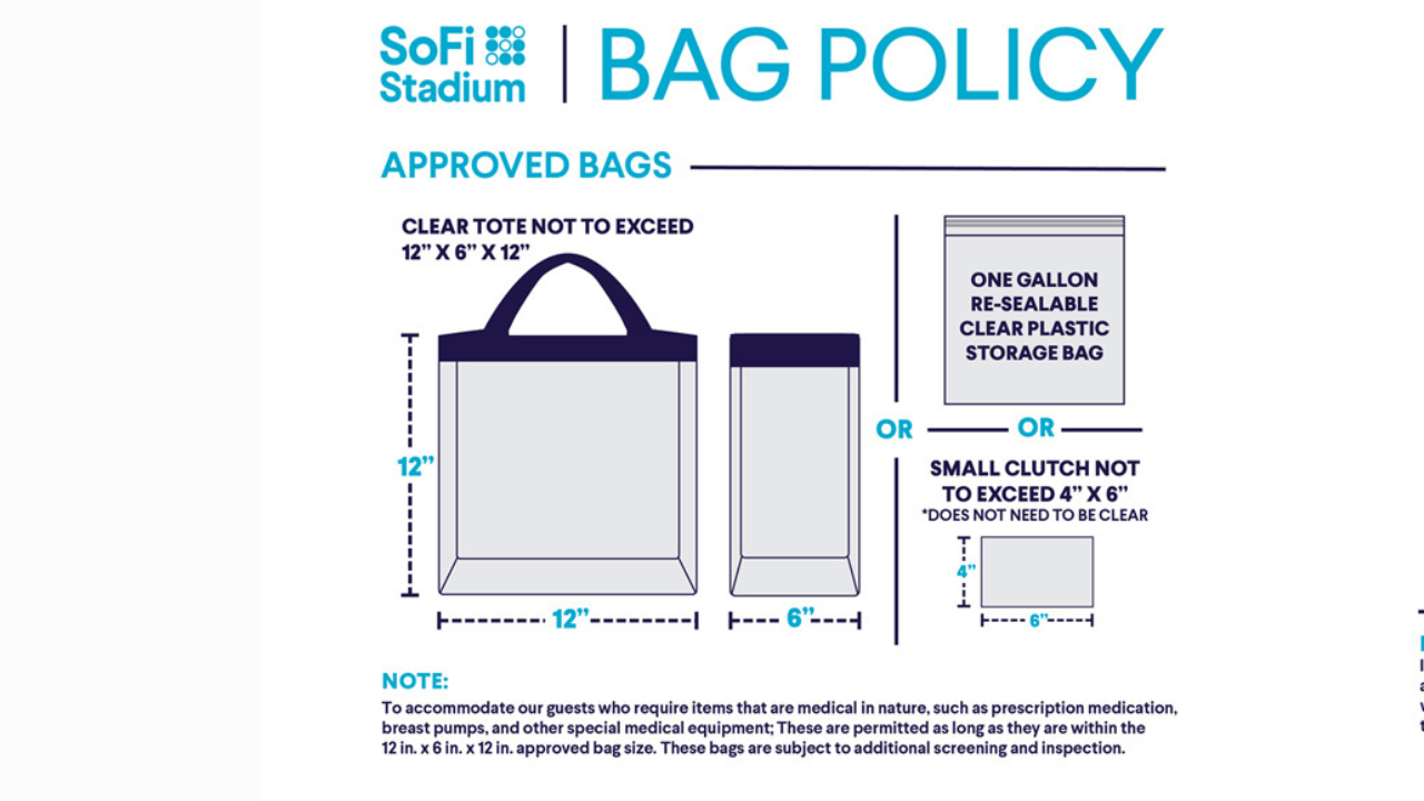 SoFi Stadium Bag Policy Permitted and Prohibited Items List SeatGraph