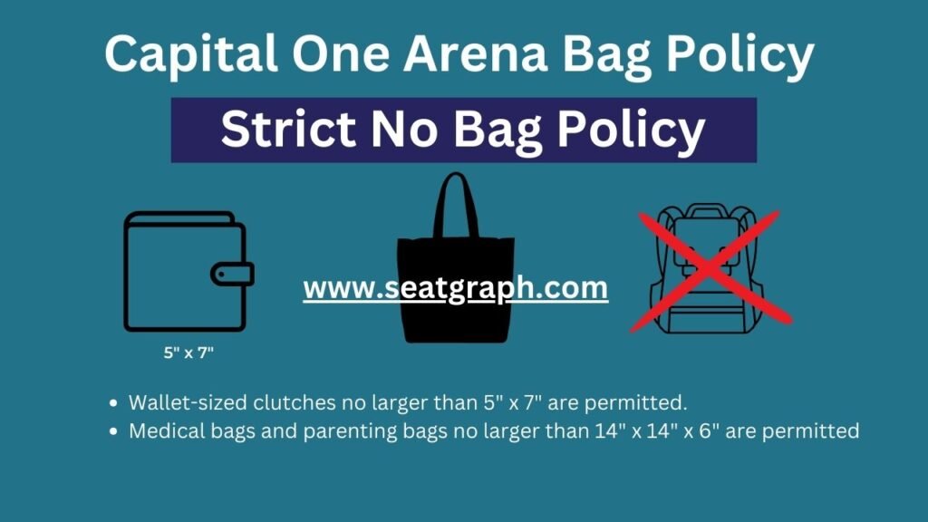 Capital One Arena Bag Policy Allowed and Prohibited Items SeatGraph
