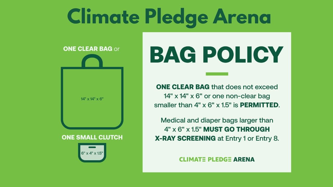 Climate Pledge Arena Bag Policy: Allowed and Restricted Items - SeatGraph