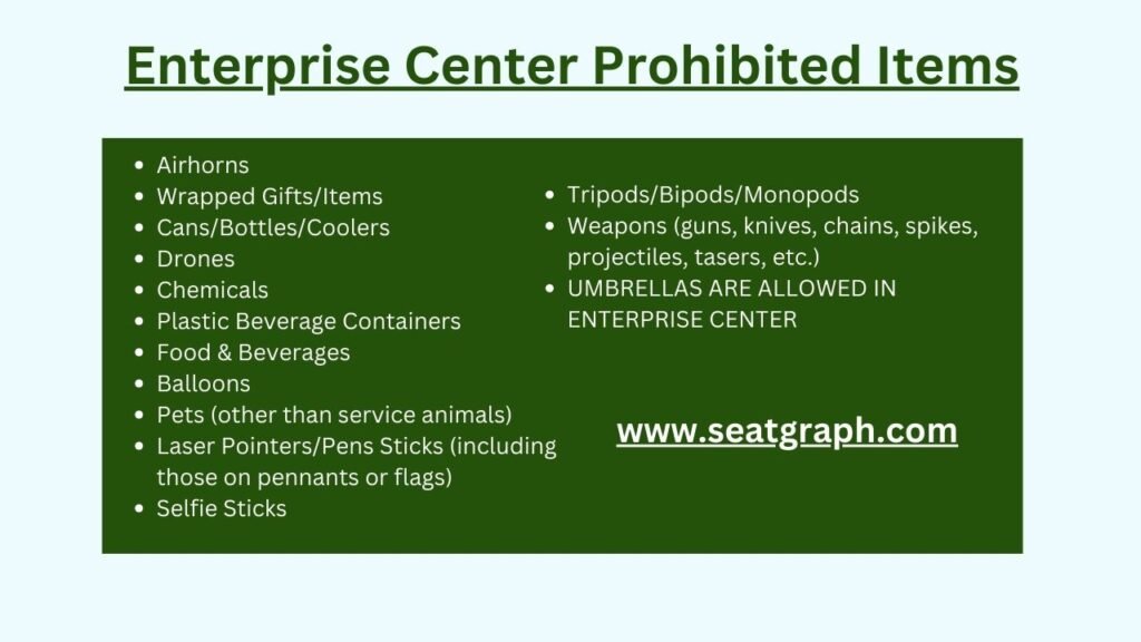 Enterprise Center Prohibited Items