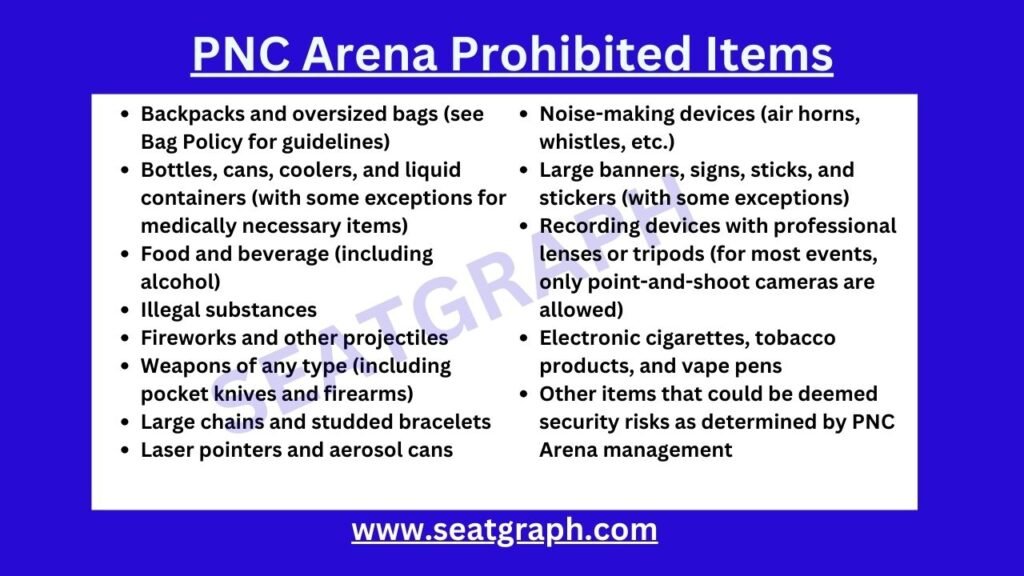 PNC Arena Prohibited Items