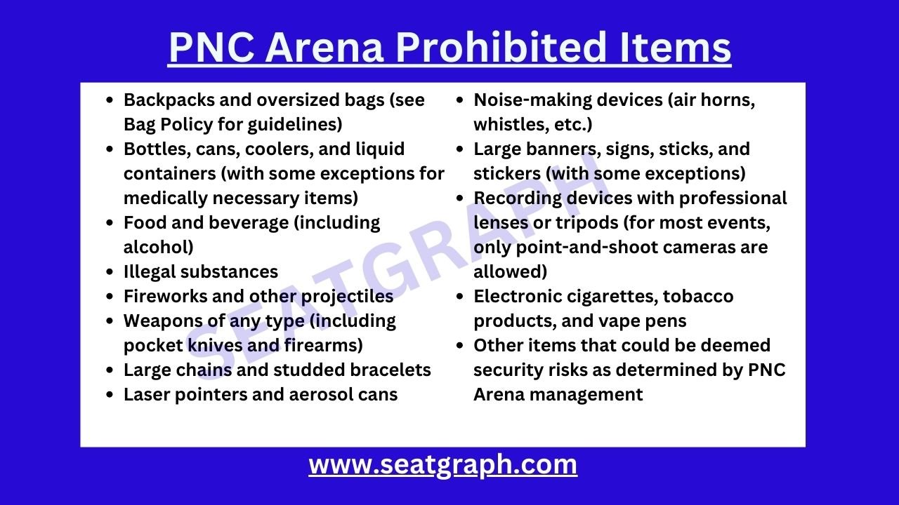 PNC Arena Bag Policy: Hurricanes Home - SeatGraph