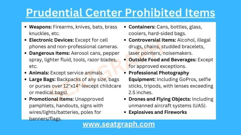 Prudential Center Bag Policy: Devils Game & Concerts - SeatGraph