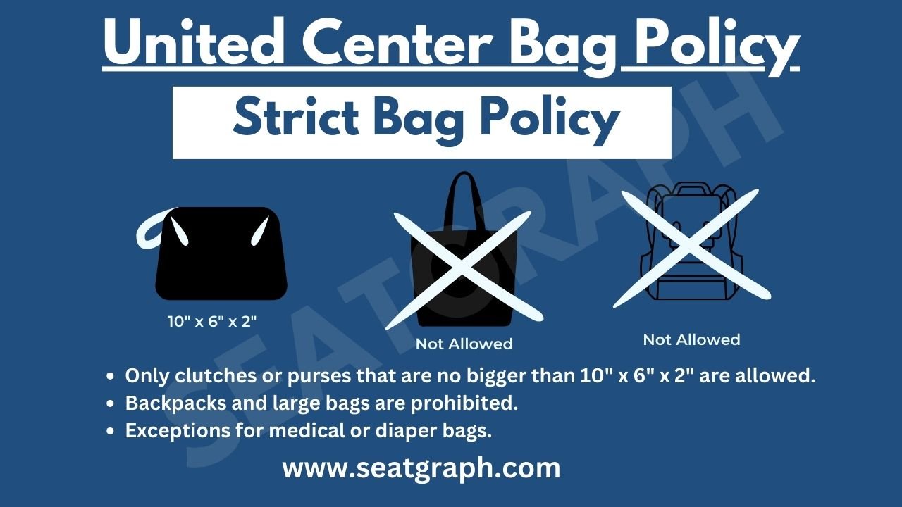 United Center Bag Policy Do's & Don'ts SeatGraph