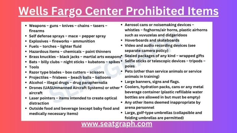 Wells Fargo Center Bag Policy: Allowed & Prohibited Items - SeatGraph