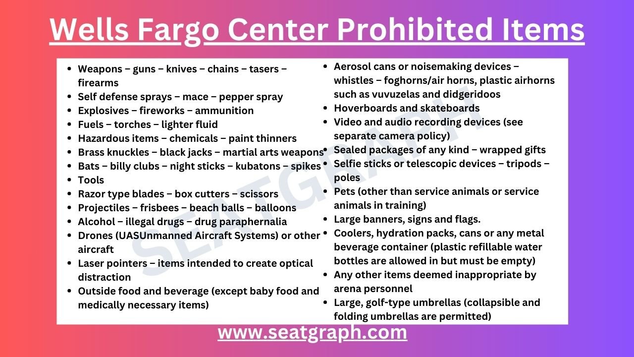 Wells Fargo Center Bag Policy: Allowed & Prohibited Items - SeatGraph