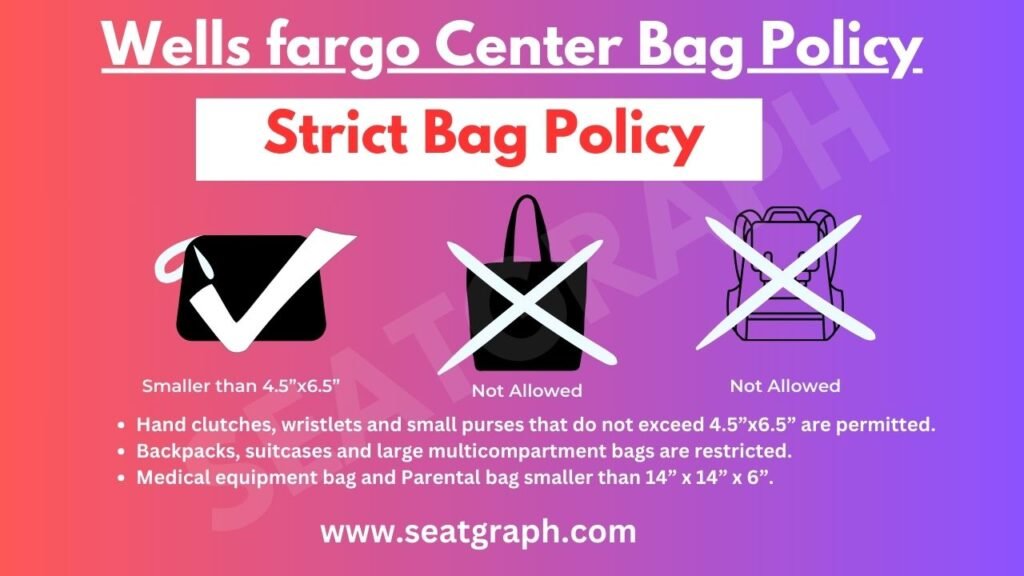 wells fargo center bag policy