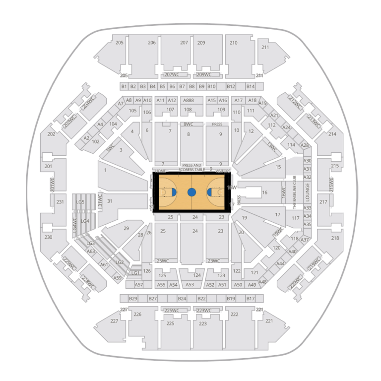 Barclays Center Seating Chart (Basketball, Concert & Boxing) - SeatGraph