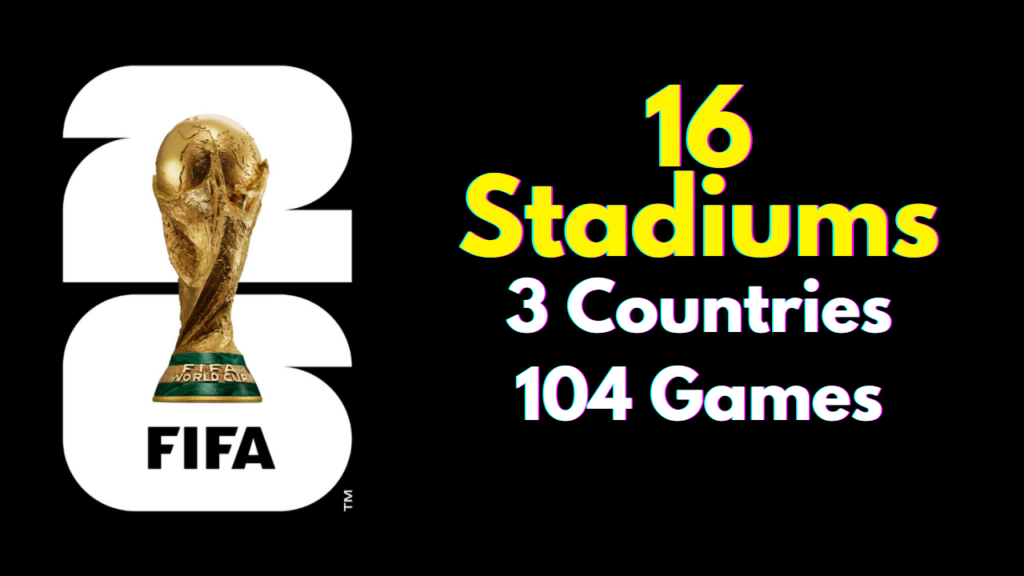 2026 FIFA World Cup Stadiums