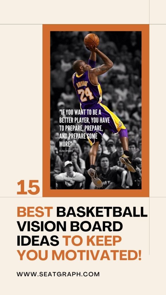 15 Best Basketball Vision Board Ideas to Keep You Motivated.