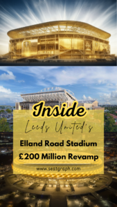 leeds united elland road stadium expansion plans